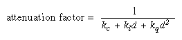 Attenuation Factor
