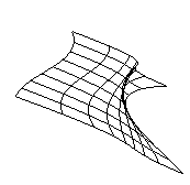 Figure 12-2
