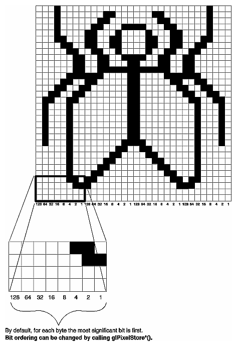 Figure 2-10