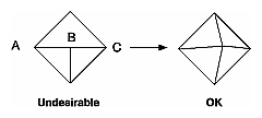 Figure 2-16