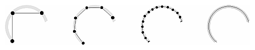 Figure 2-5