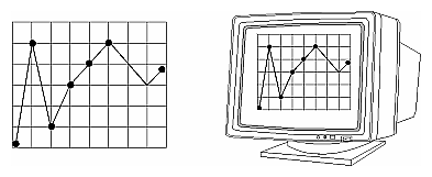 Figure 3-16