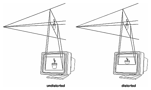 Figure 3-17