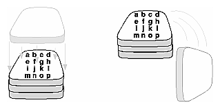 Figure 3-21