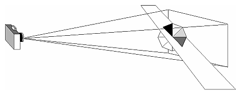 Figure 3-22
