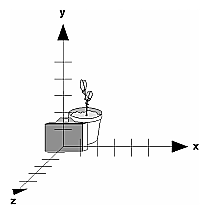 Figure 3-9